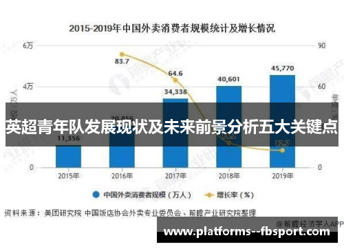 英超青年队发展现状及未来前景分析五大关键点