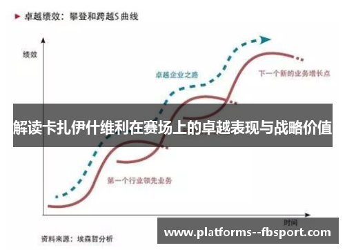 解读卡扎伊什维利在赛场上的卓越表现与战略价值