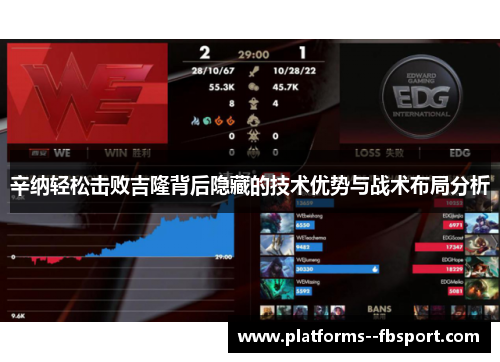 辛纳轻松击败吉隆背后隐藏的技术优势与战术布局分析